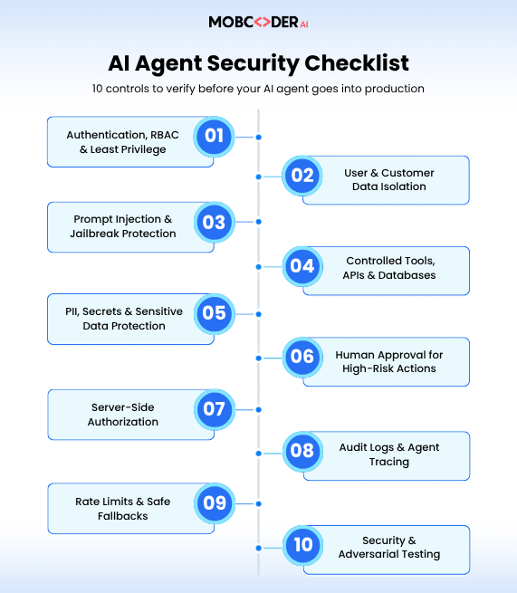 10 controls to verify before your AI agent goes into production