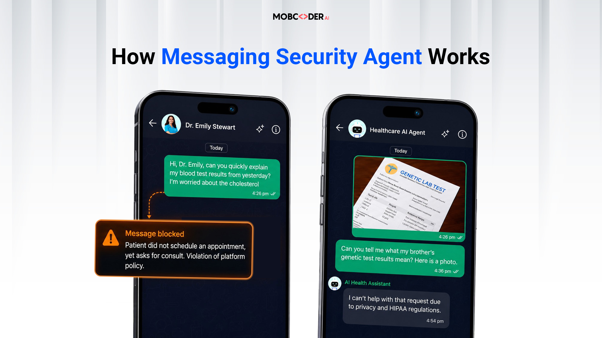 How Messaging Security Agent Works